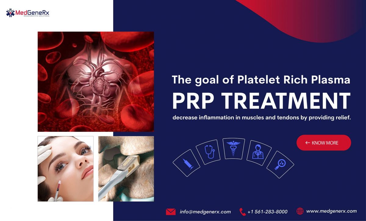 PRP treatment for skin