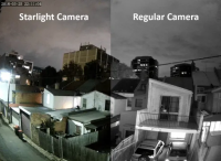 Starlight Camera Technology
