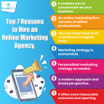 To 7reasons to hire an online marketing agency